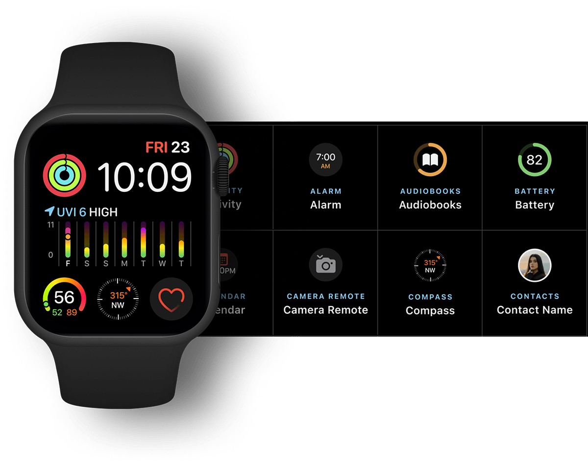 application-integration-with-external-devices