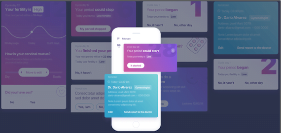 What is Digital Health Technology? What you should know