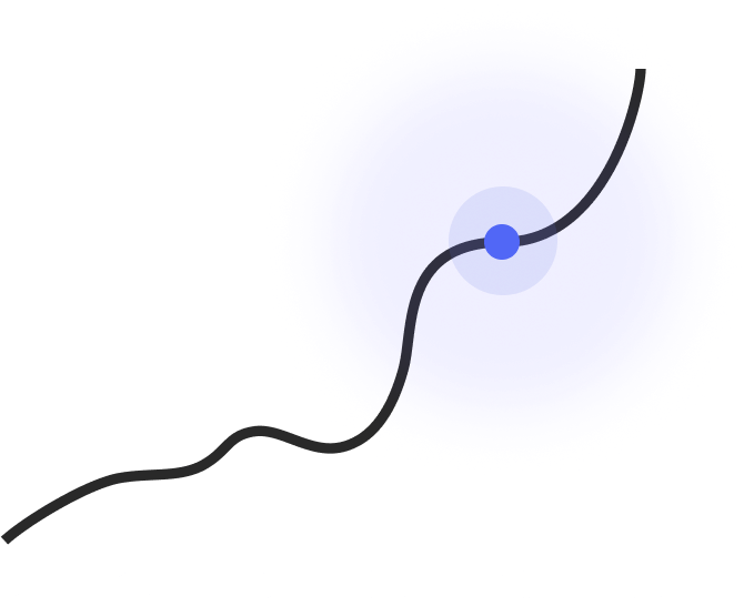 Defined metrics & KPIs